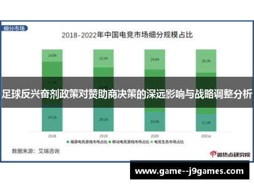 足球反兴奋剂政策对赞助商决策的深远影响与战略调整分析