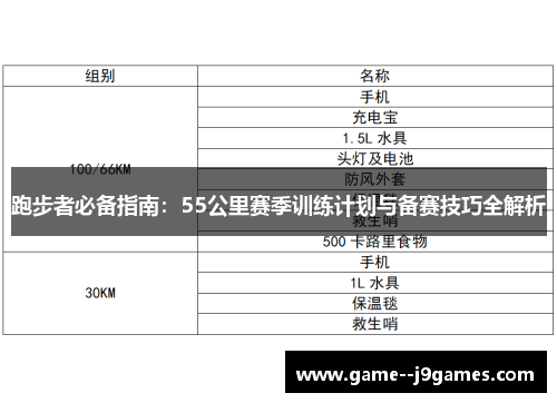 跑步者必备指南：55公里赛季训练计划与备赛技巧全解析