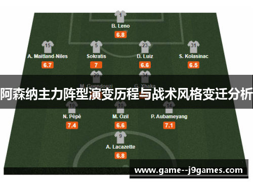 阿森纳主力阵型演变历程与战术风格变迁分析