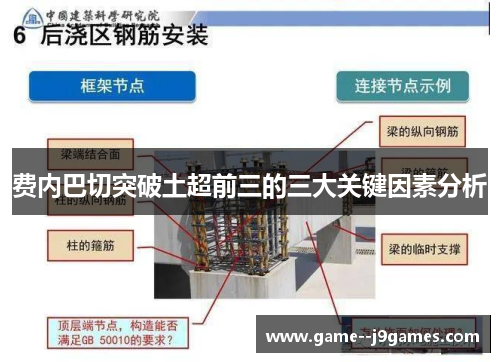 费内巴切突破土超前三的三大关键因素分析