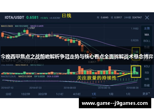 今晚西甲焦点之战前瞻解析争冠走势与核心看点全面拆解战术悬念博弈