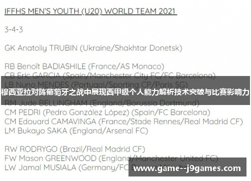 穆西亚拉对阵葡萄牙之战中展现西甲级个人能力解析技术突破与比赛影响力 穆西亚拉对阵葡萄牙之战中展现西甲级个人能力解析技术突破与比赛影响力