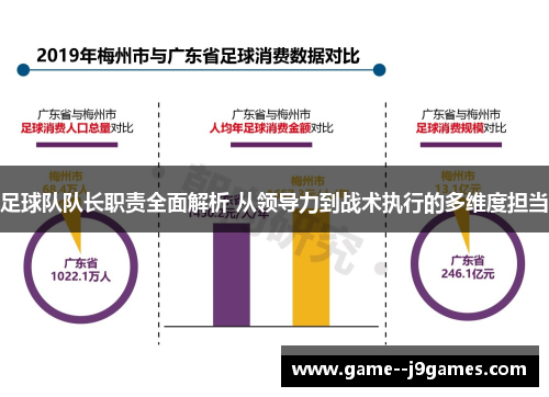 足球队队长职责全面解析 从领导力到战术执行的多维度担当