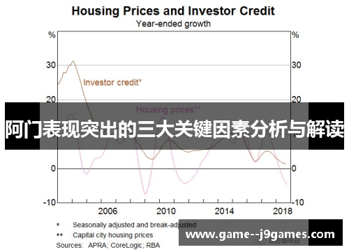 阿门表现突出的三大关键因素分析与解读