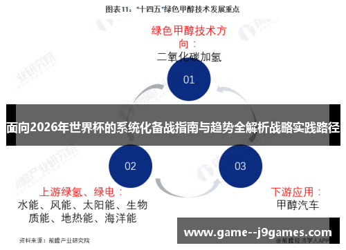 面向2026年世界杯的系统化备战指南与趋势全解析战略实践路径 面向2026年世界杯的系统化备战指南与趋势全解析战略实践路径